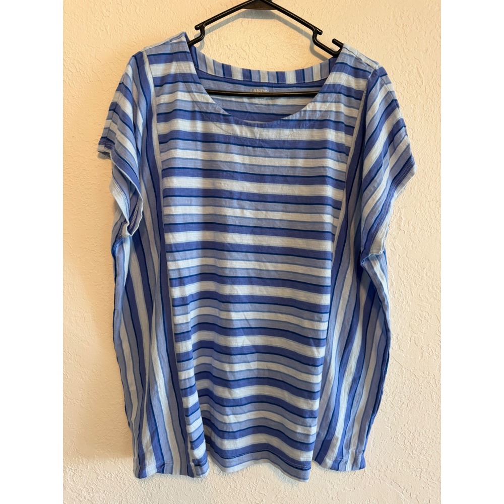 Lands End Womens XL 18 Blue Striped Short Sleeve Scoop Neck Mixed Stripe Top